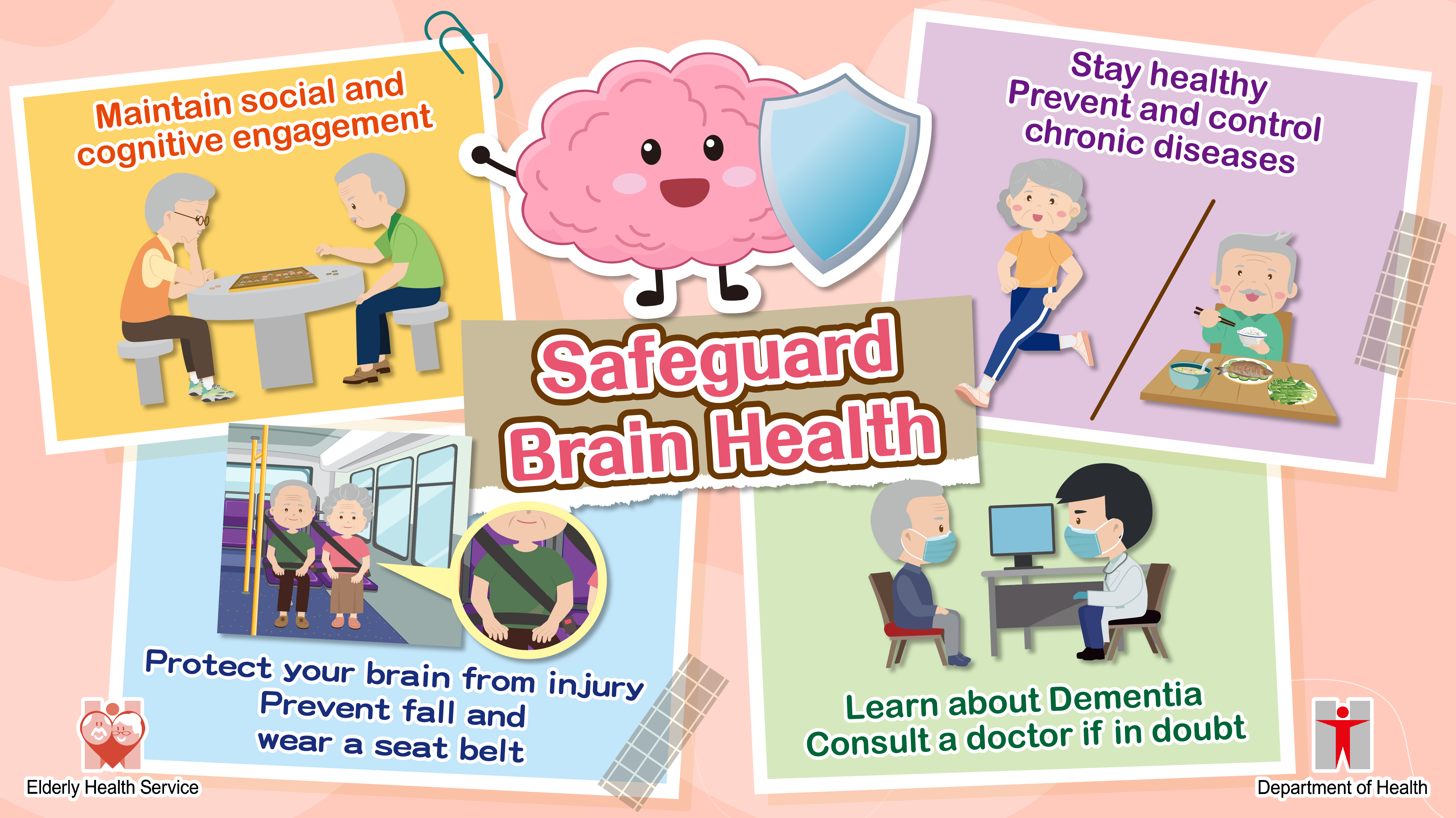 March Theme 2 Safeguard Brain Health